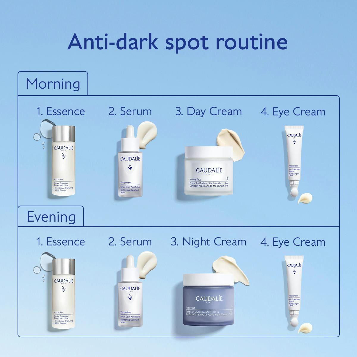 Dark Spot Niacinamide Moisturizer