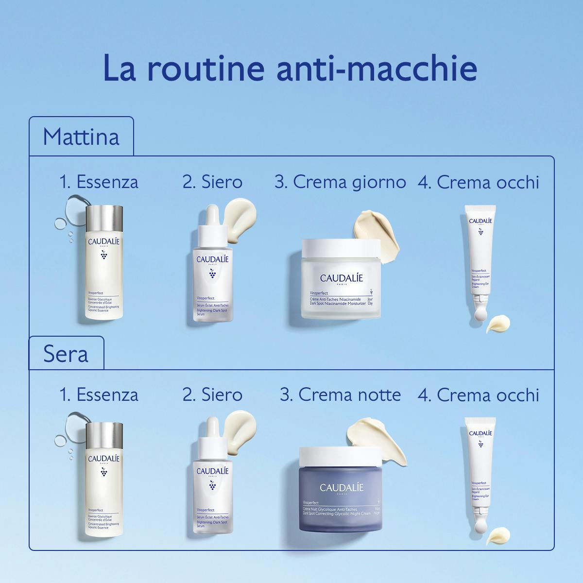Crema Anti-Macchie con Niacinamide + Viniferina