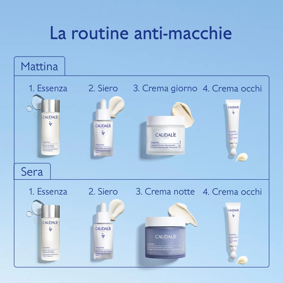 Crema Notte Anti-Macchie con Acido Glicolica + Viniferina