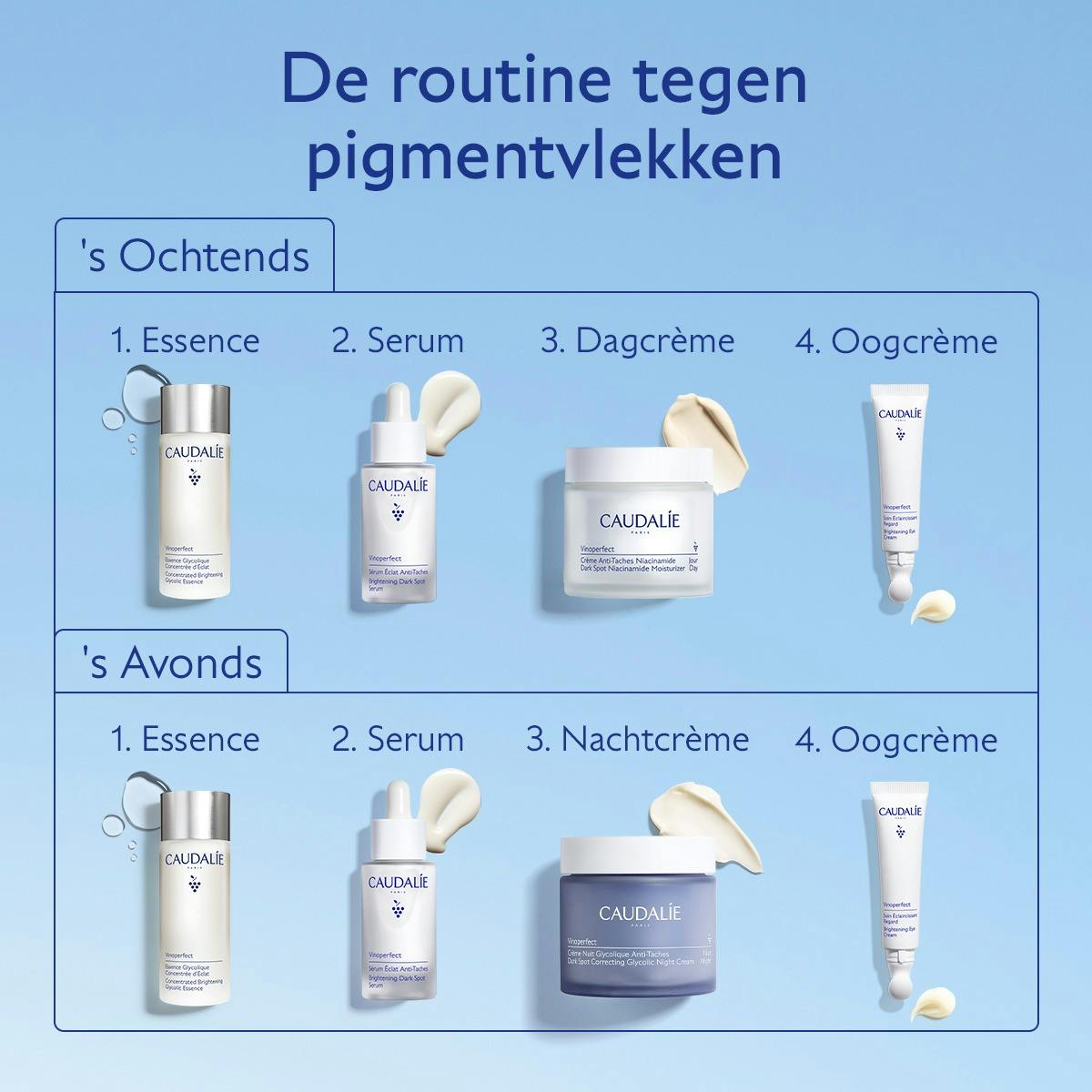 Glycol Nachtcrème tegen Pigmentvlekken