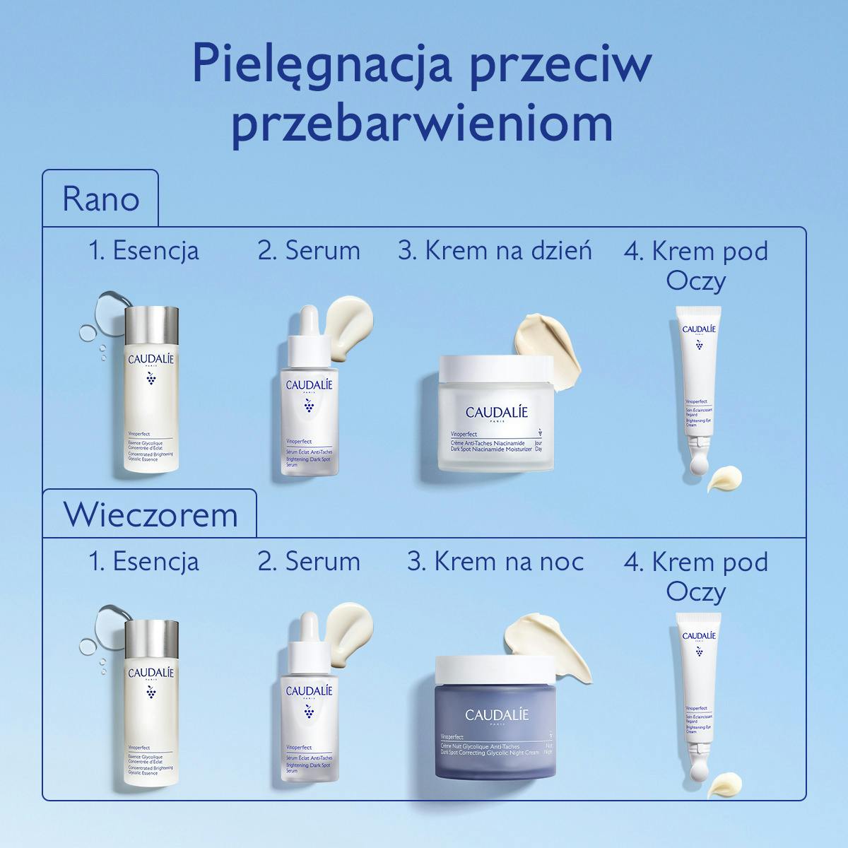 Krem na przebarwienia z niacynamidem