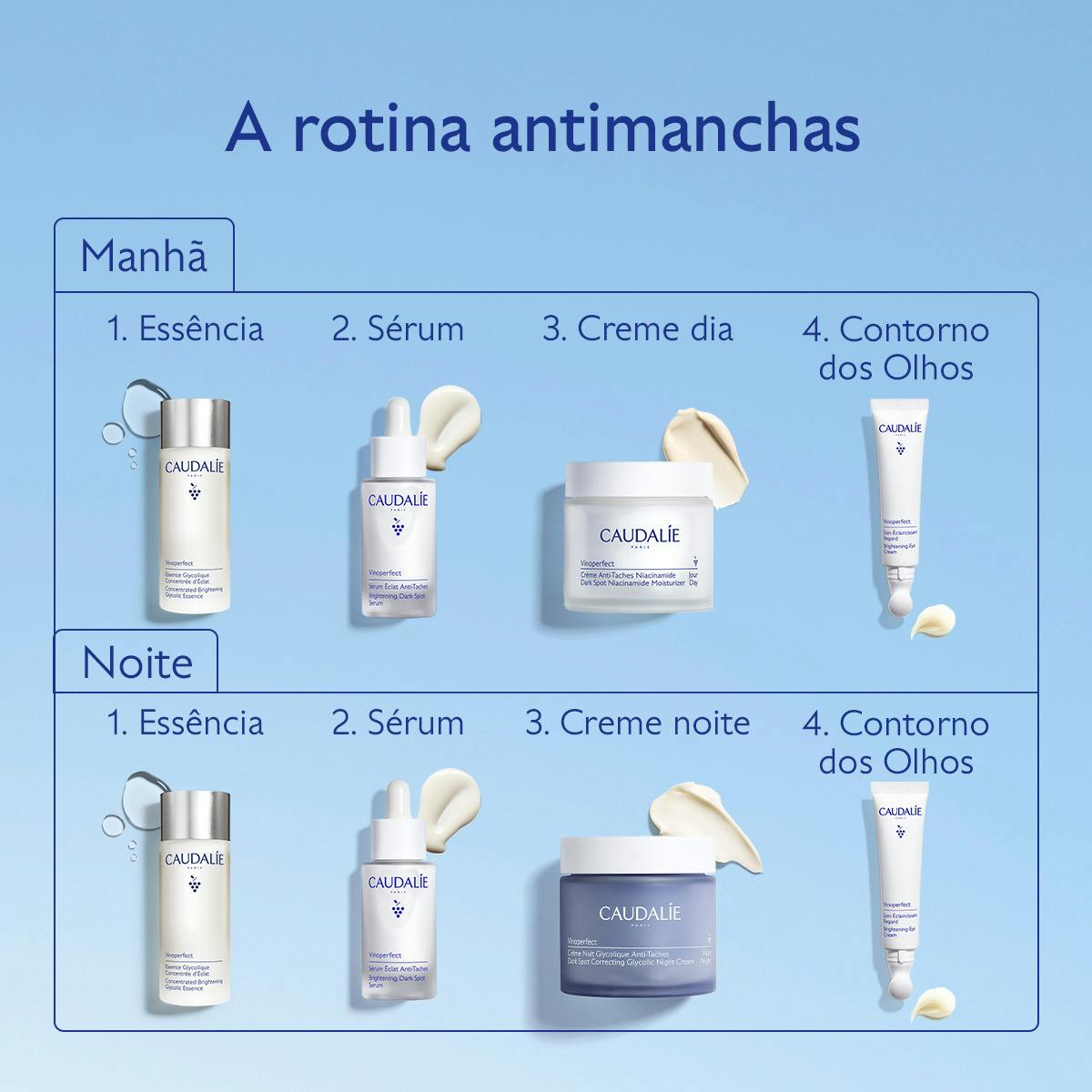 Creme Antimanchas Niacinamida