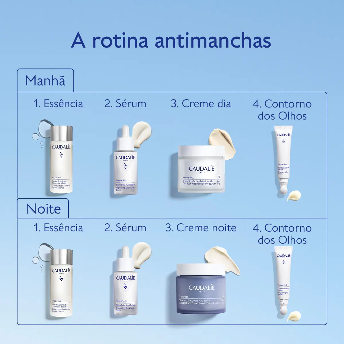 Creme Antimanchas Niacinamida
