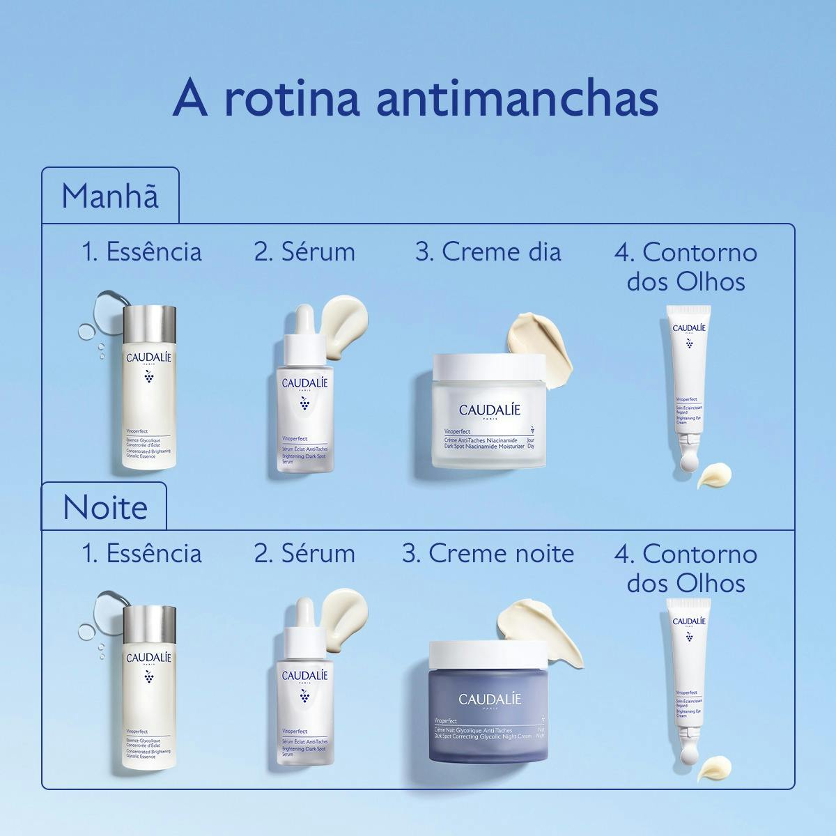 Creme de Noite Glicólico Antimanchas