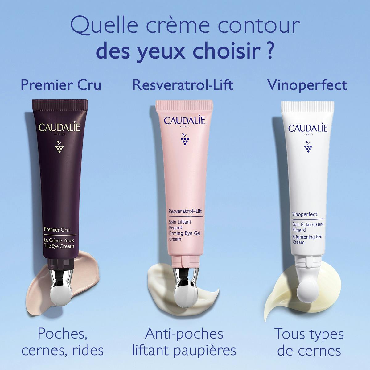 Soin Éclaircissant Regard