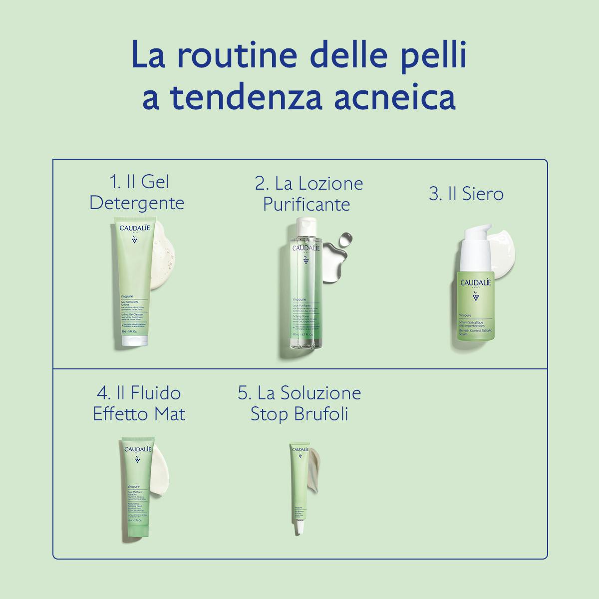 Fluido Idratante Effetto Mat alla Polvere di Silice