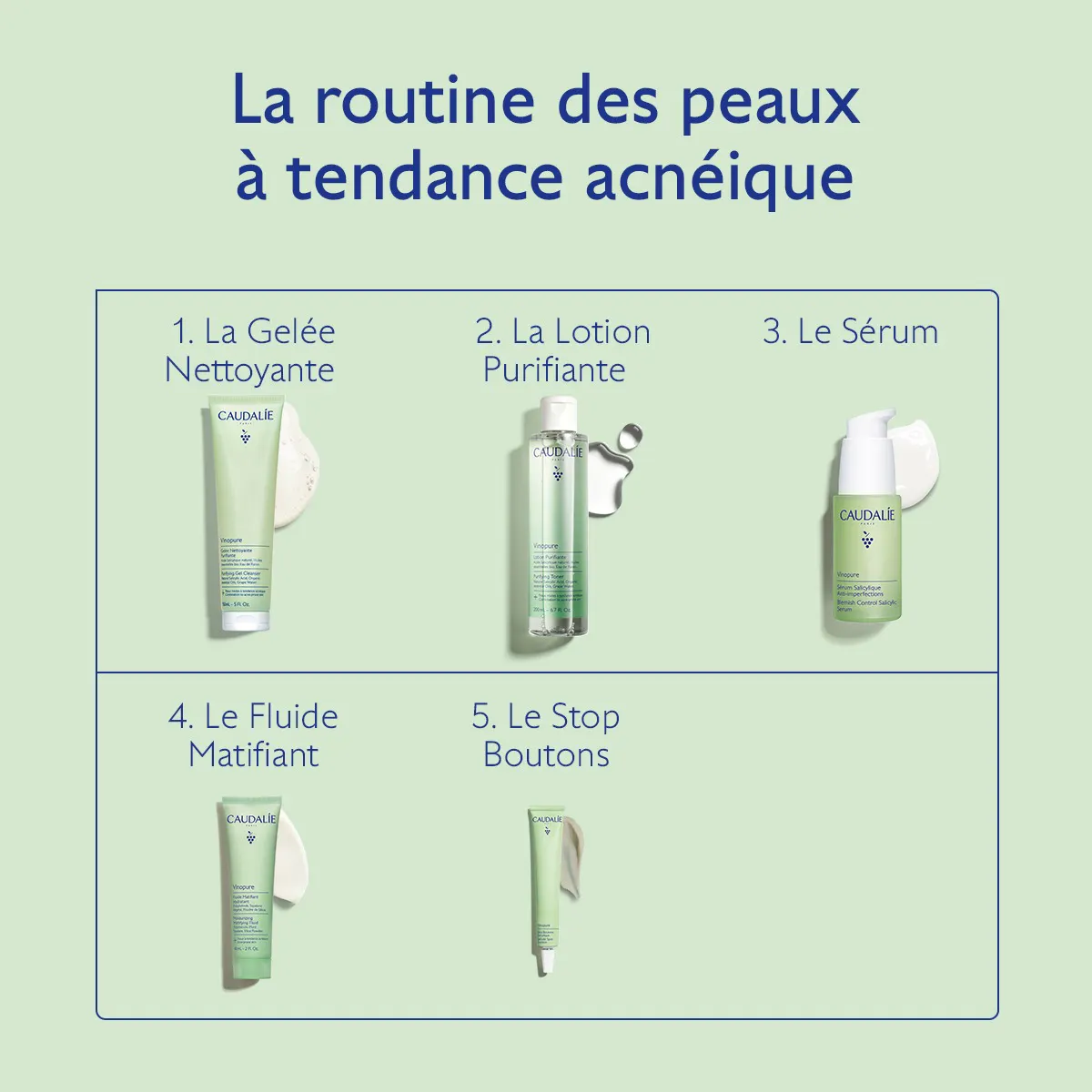 Gelée Nettoyante à l'Acide Salicylique Purifiante