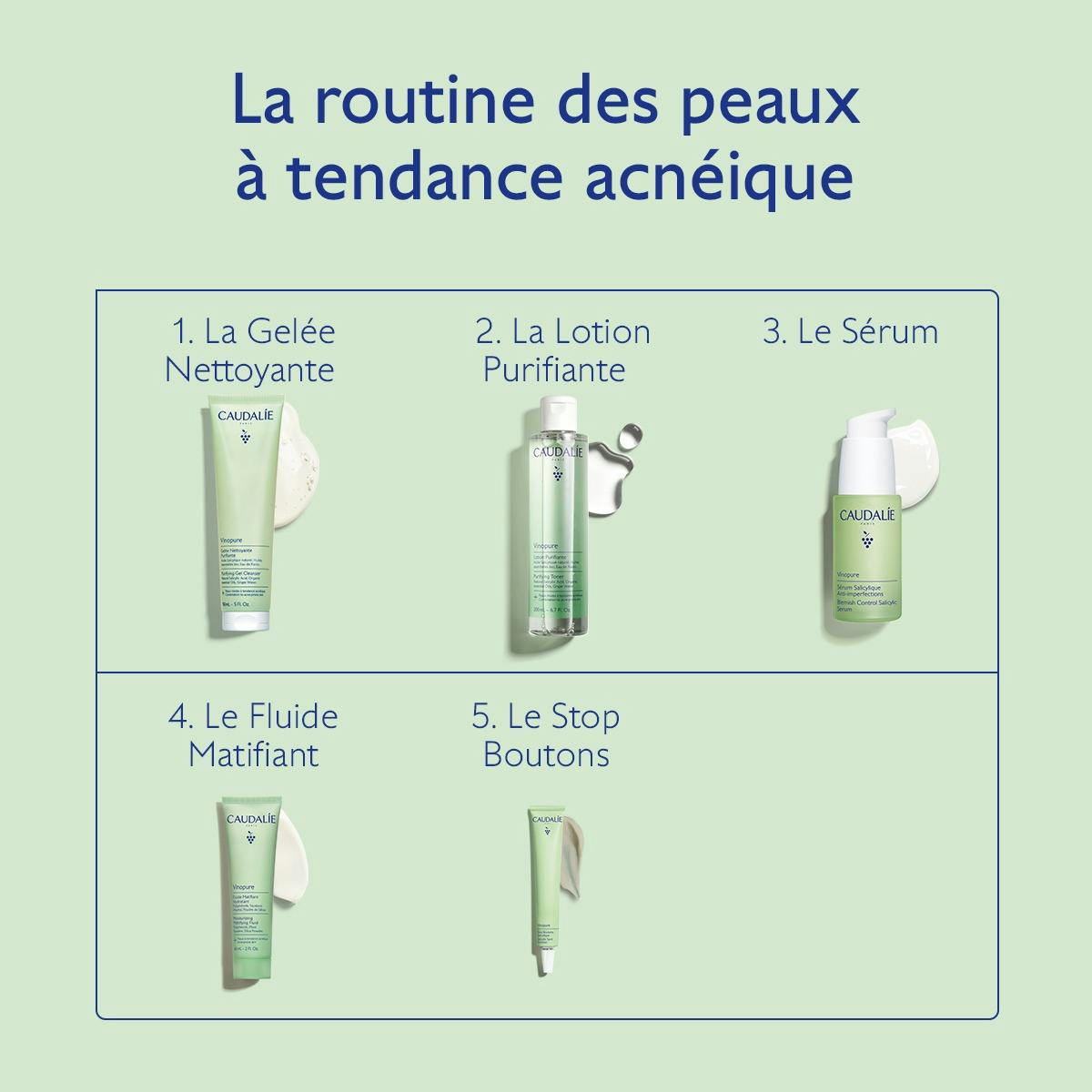 Gelée Nettoyante à l'Acide Salicylique Purifiante