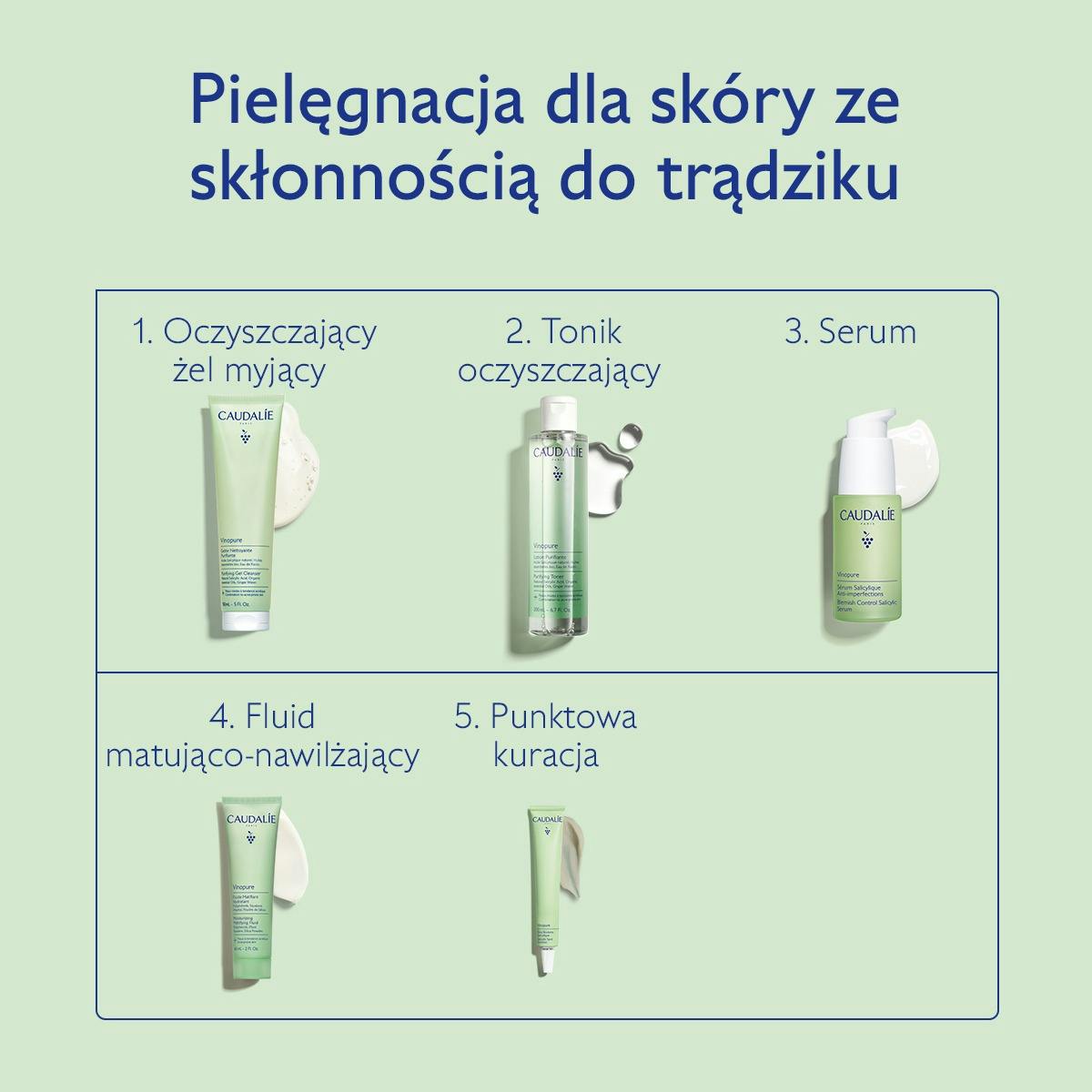 Oczyszczający żel myjący