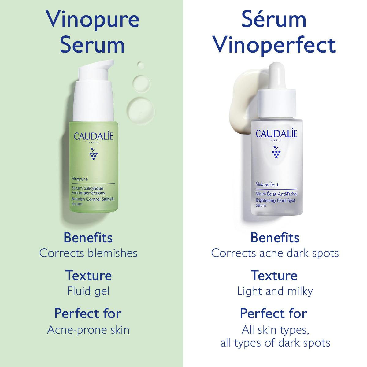 Blemish Control Salicylic Serum