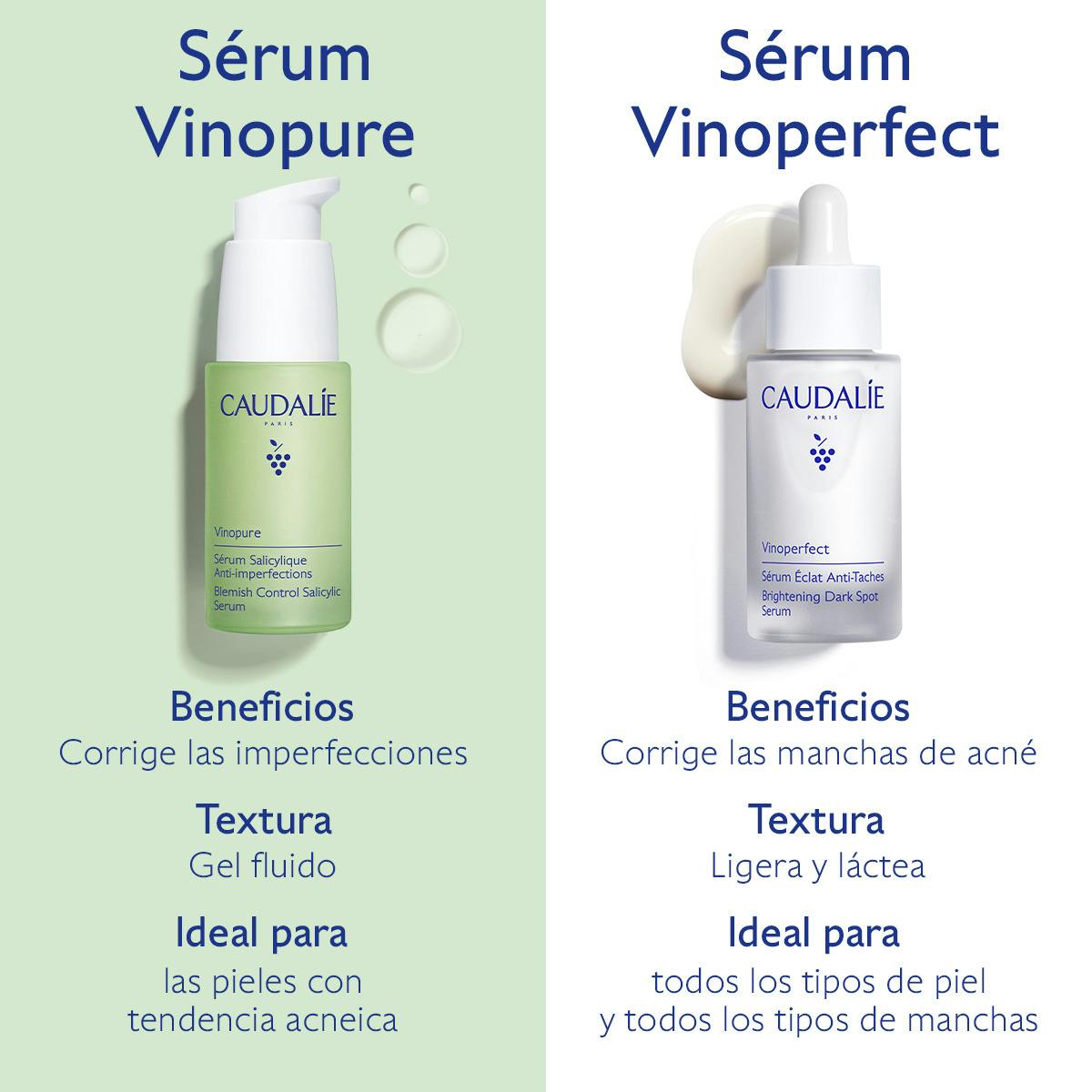 Sérum con Acido Salicílico Anti-imperfecciones