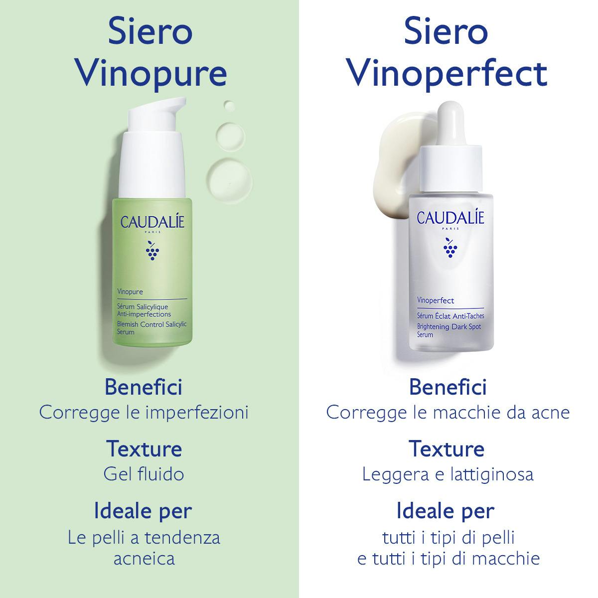 Siero all'Acido Salicilico Anti-imperfezioni