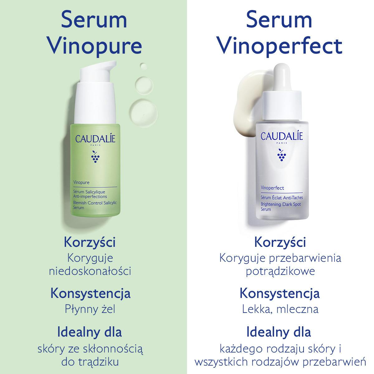 Serum z kwasem salicylowym na niedoskonałości