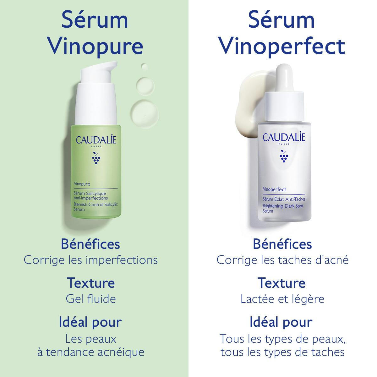 Sérum à l'Acide Salicylique Anti-imperfections