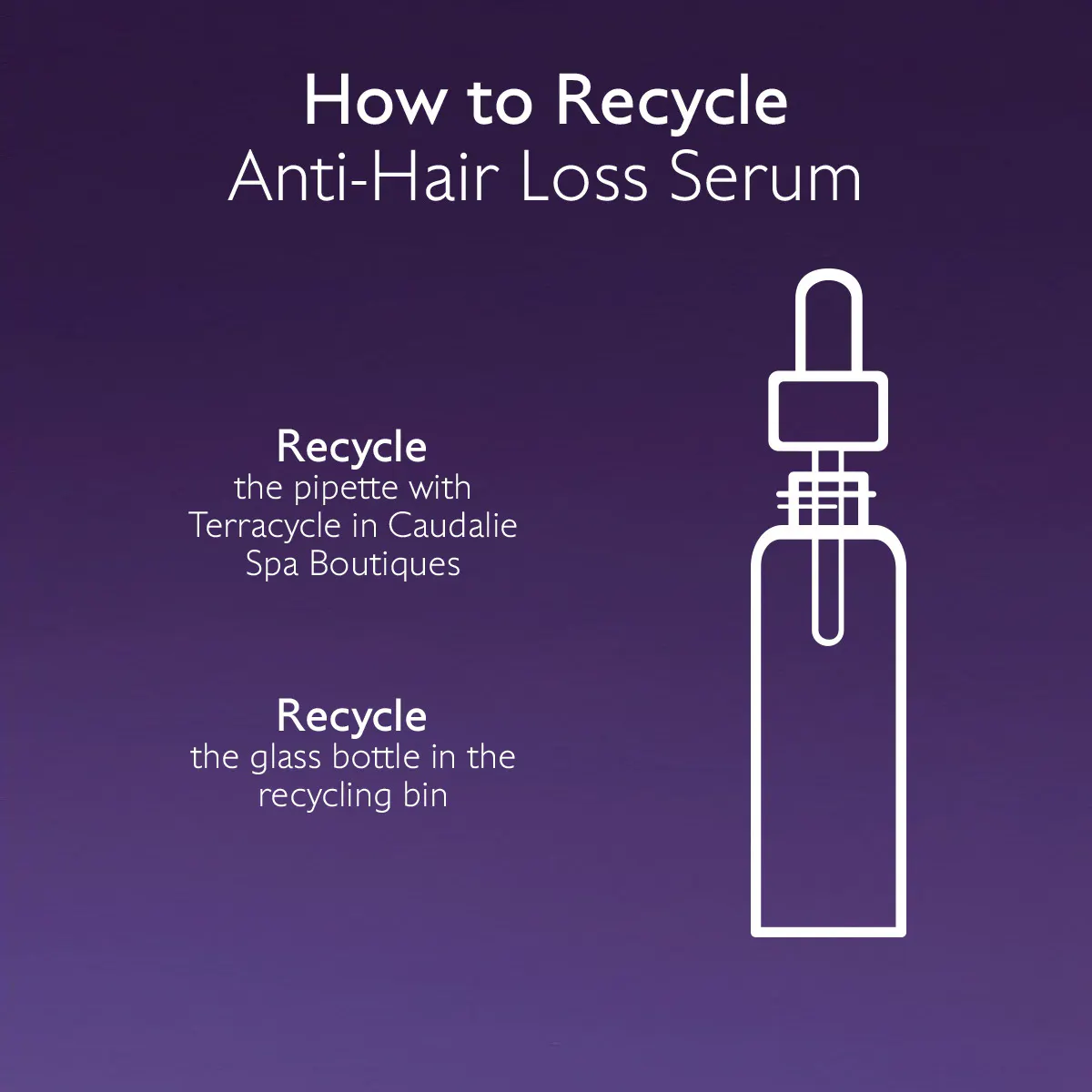 Anti-Hair Loss Serum