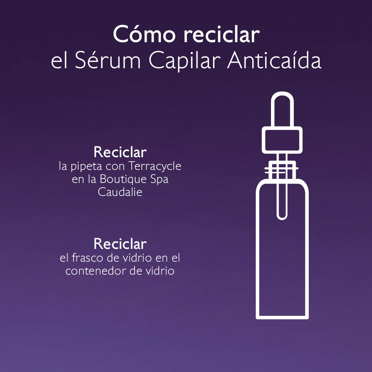 Sérum Capilar Anticaída