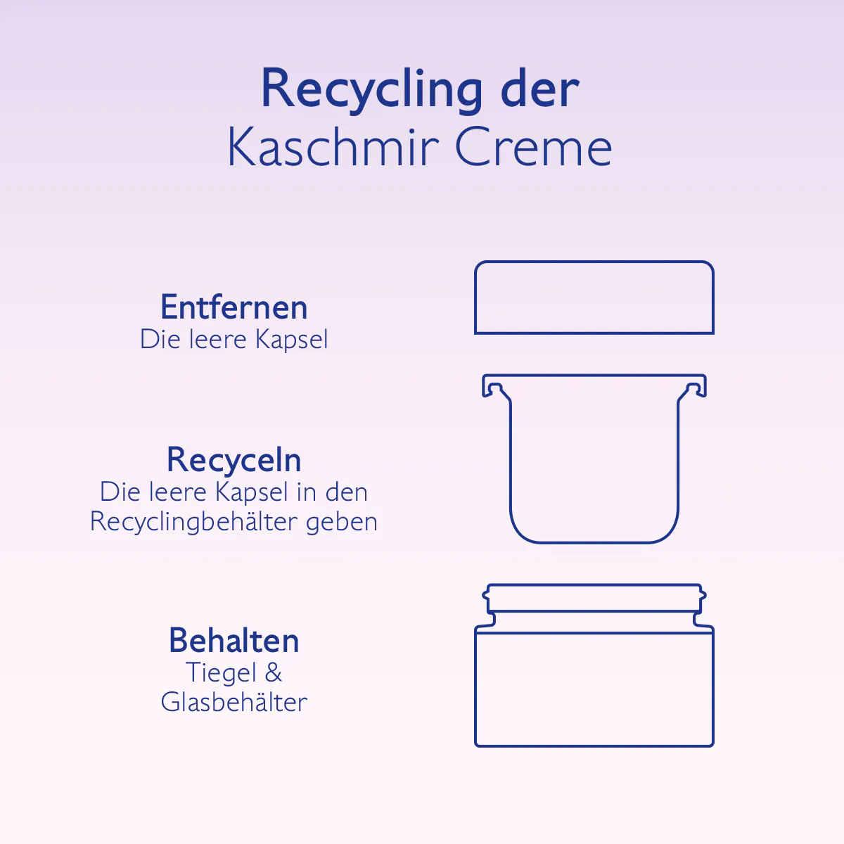 Hautverdichtende Kaschmir Creme - Nachfüllpackung