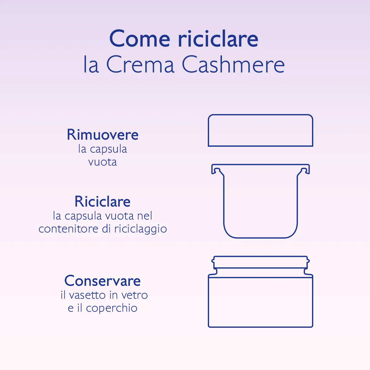 Resveratrol–Lift - Crema Cashmere Ridensificante - 5mL