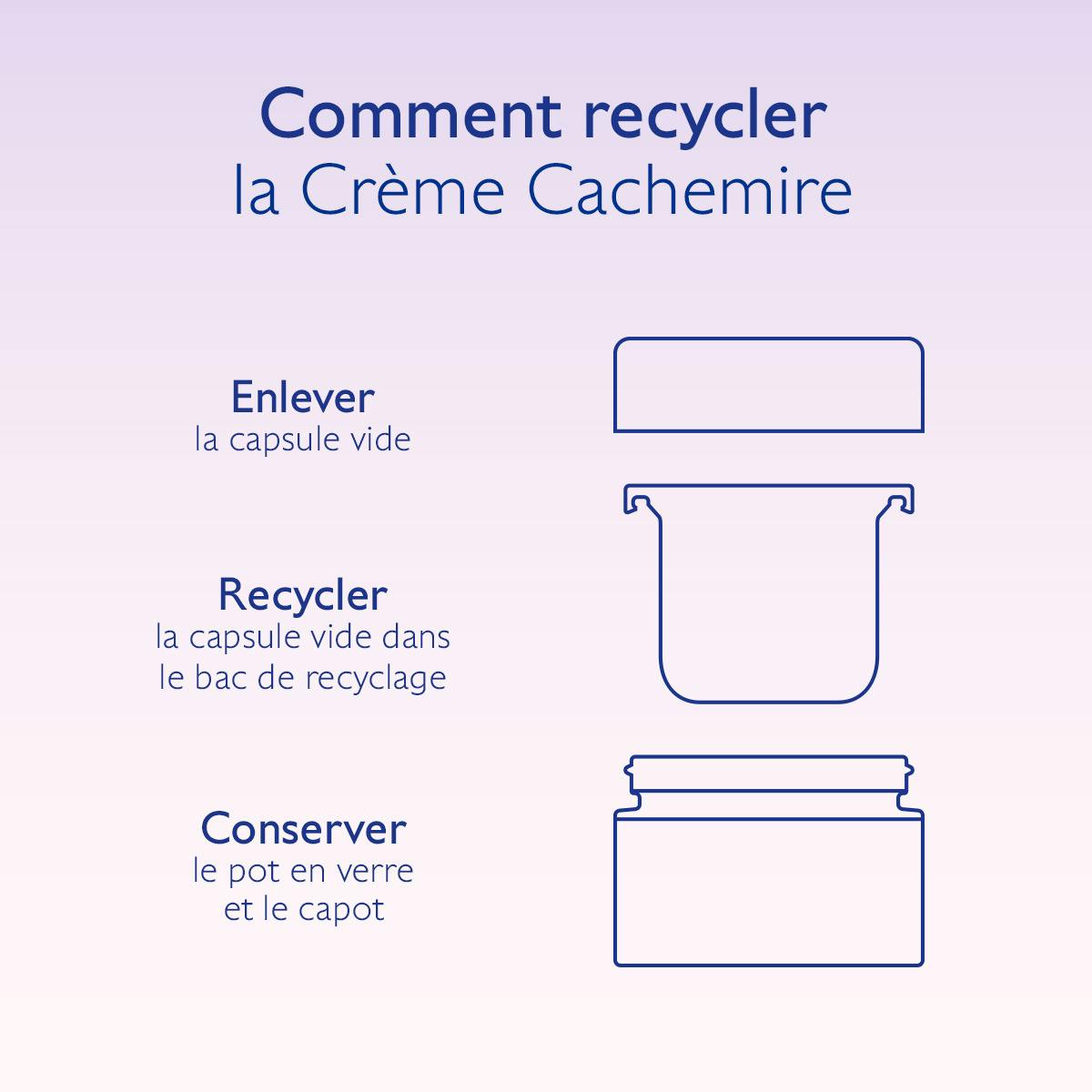 Crème Cachemire Redensifiante - Recharge