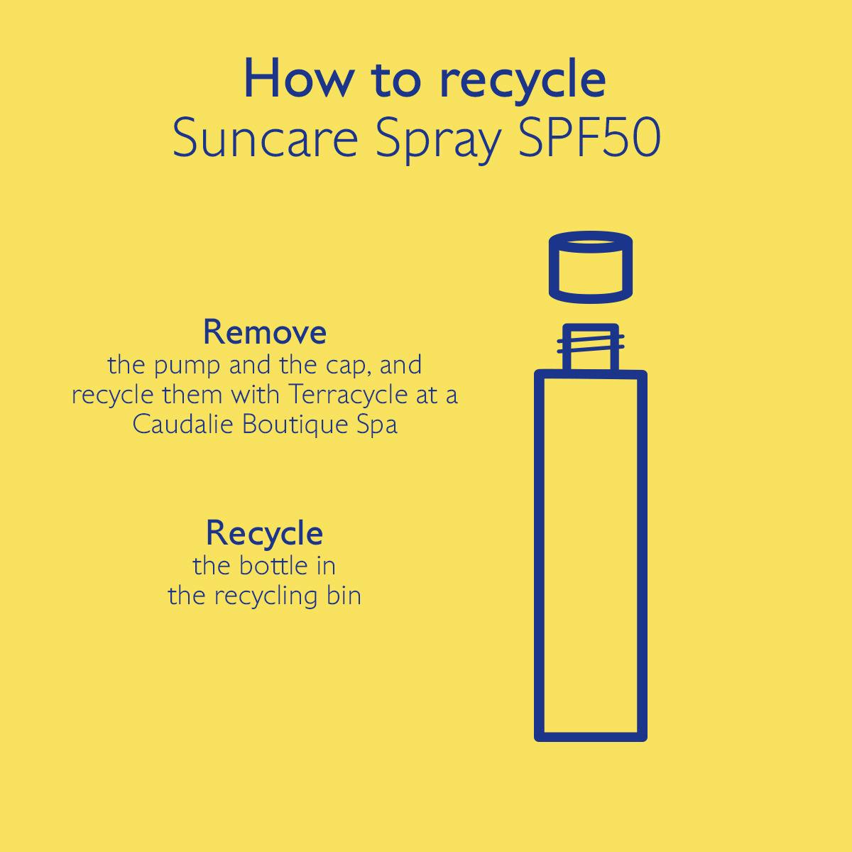 Invisible High Protection Spray SPF50