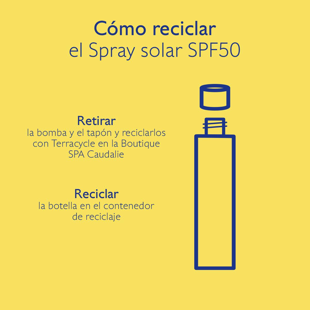 Spray Invisible de Alta Protección SPF50