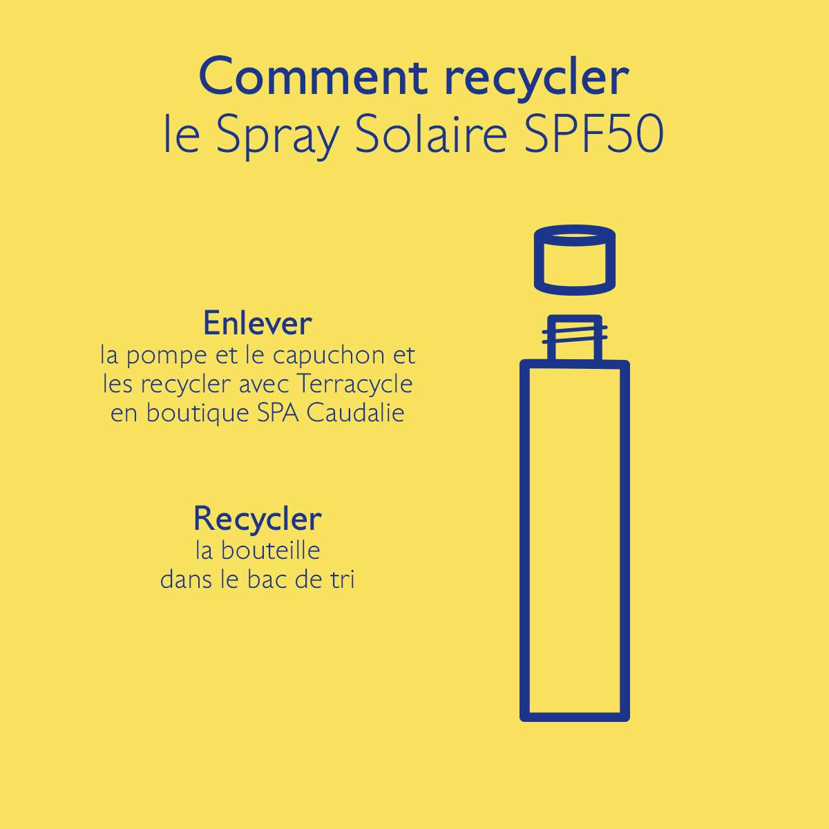 Spray Invisible Haute Protection SPF50