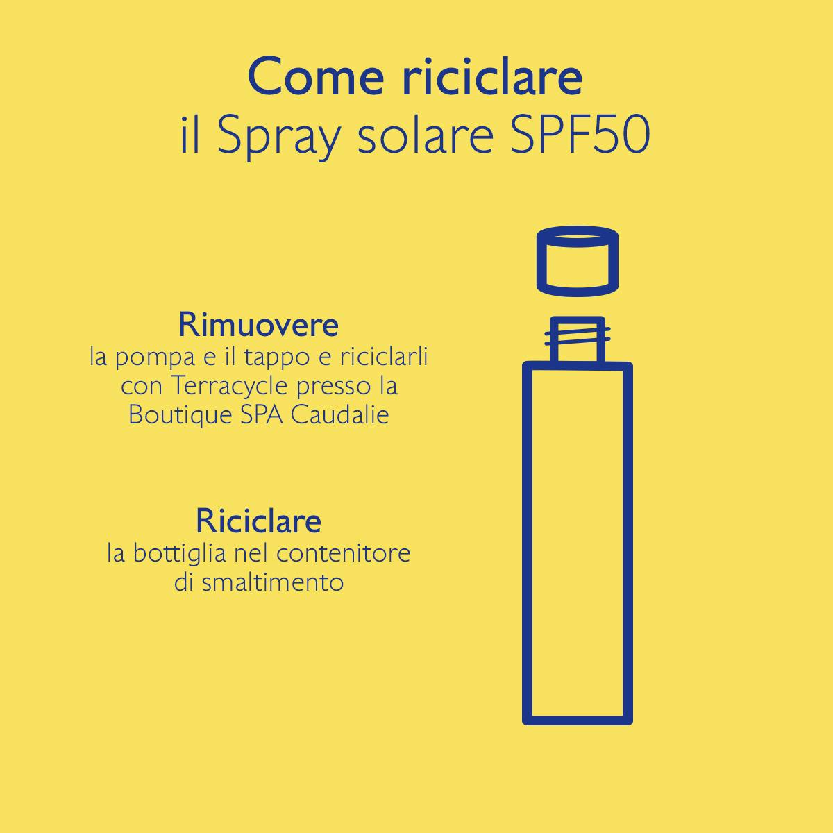 Spray Invisibile ad Alta Protezione SPF50