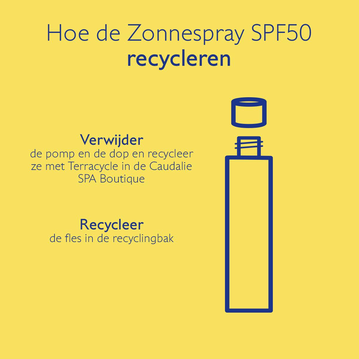 Onzichtbare Spray met Hoge Bescherming SPF50