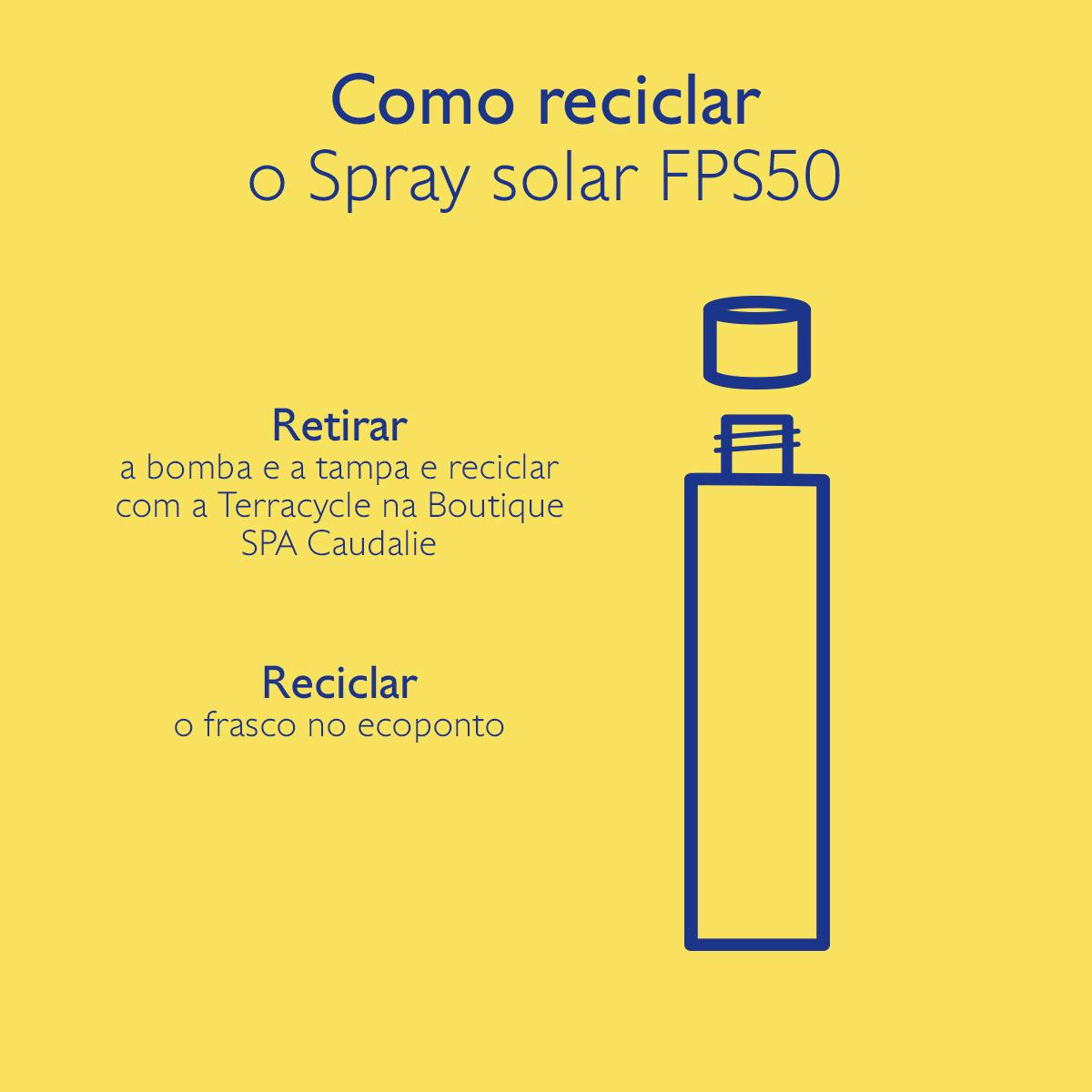 Spray Invisível de Proteção Elevada FPS50