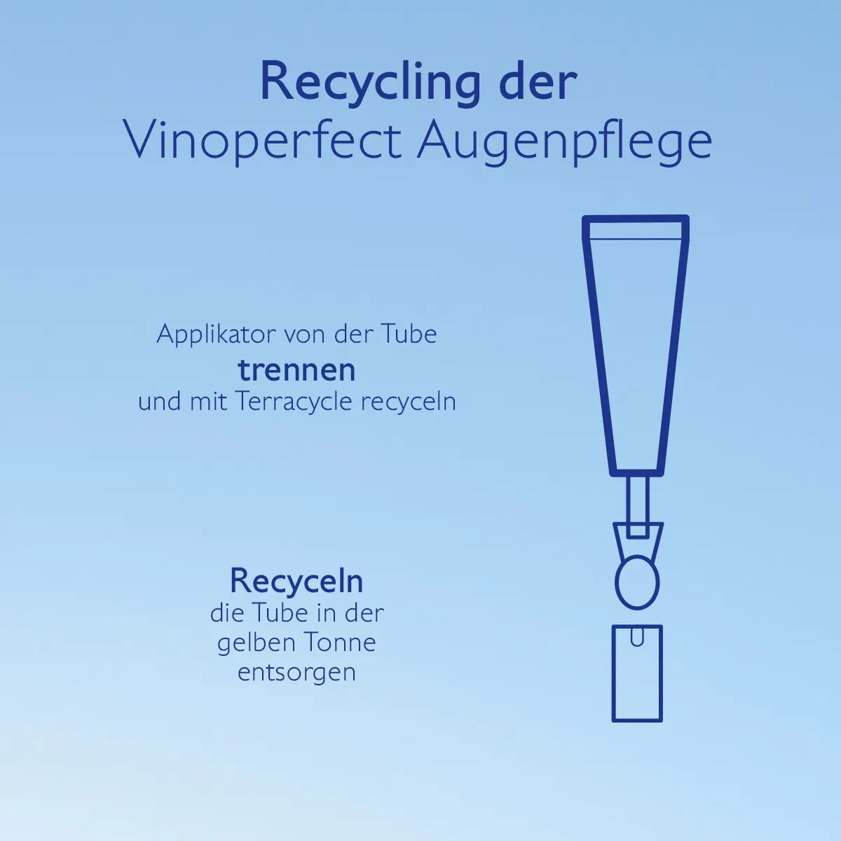 Aufhellende Augenpflege mit Koffein & Niacinamid