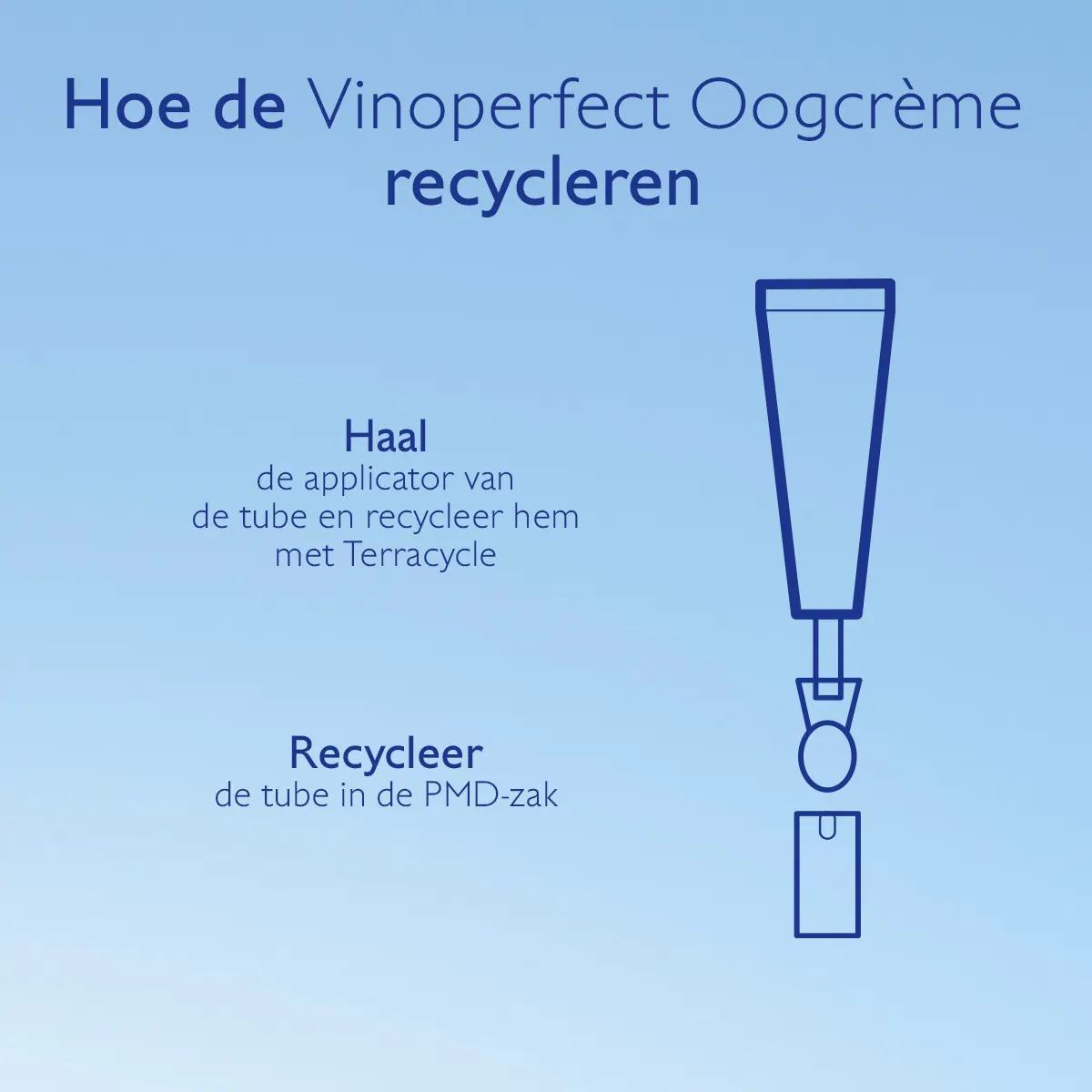 Verhelderende Oogverzorging