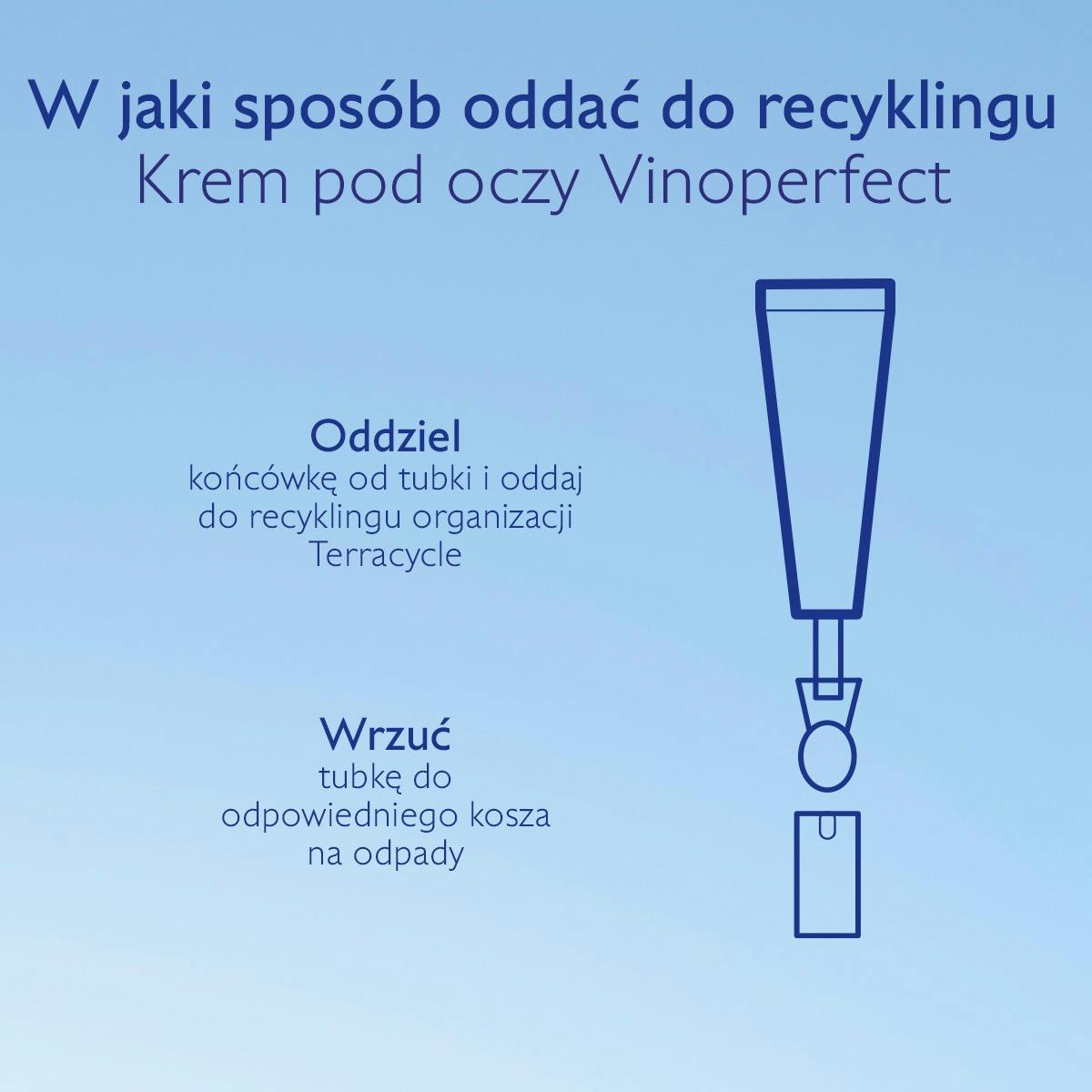 Krem rozjaśniający pod oczy