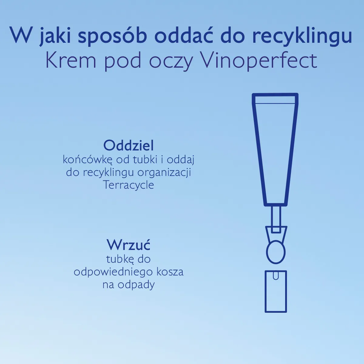 Krem rozjaśniający pod oczy