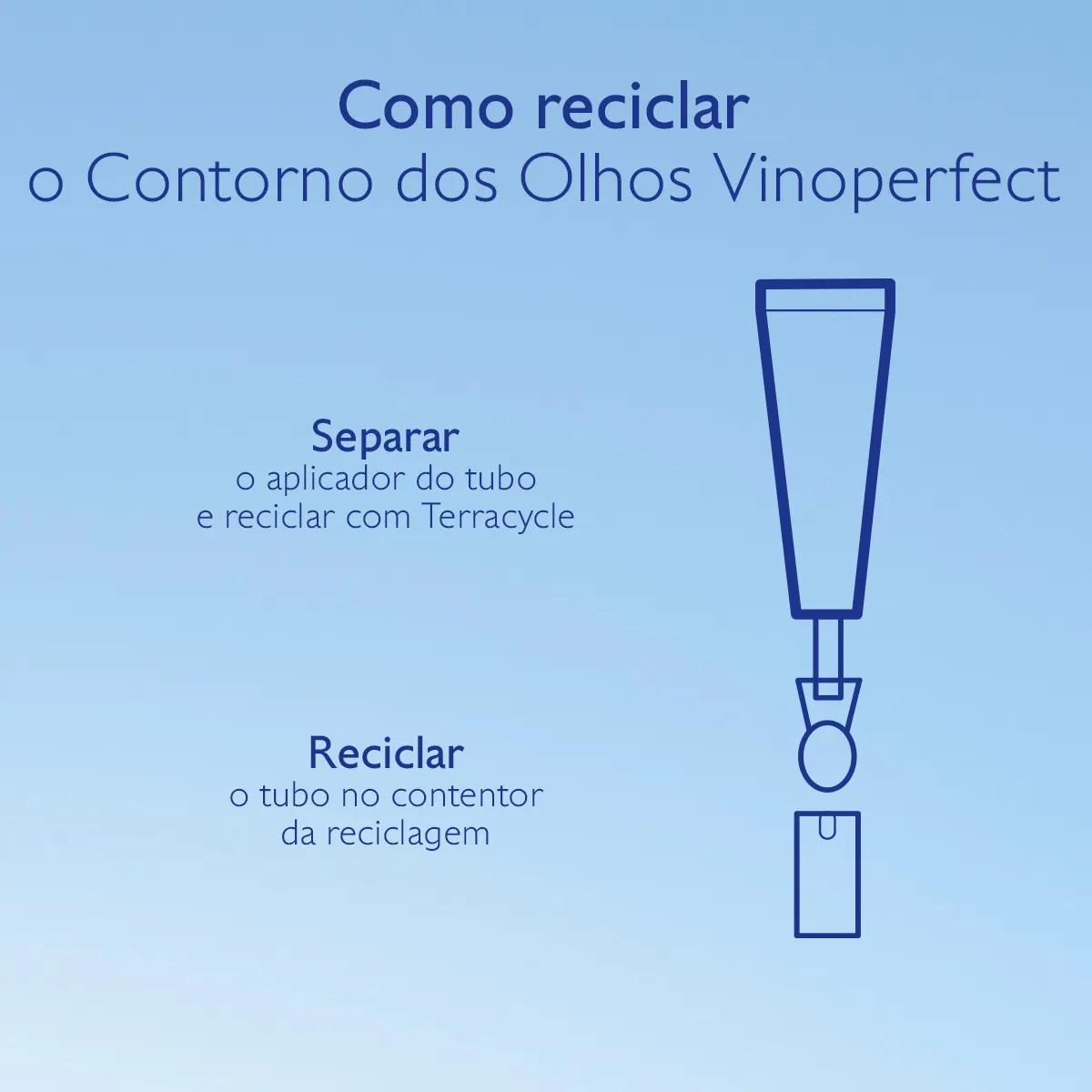 Cuidado Aclarador Contorno dos Olhos