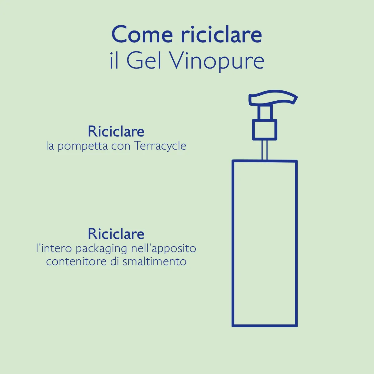 Gel Detergente Purificante all'Acido Salicilico