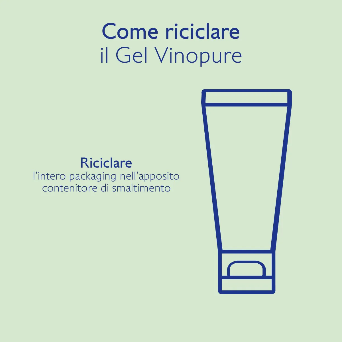 Gel Detergente Purificante all'Acido Salicilico