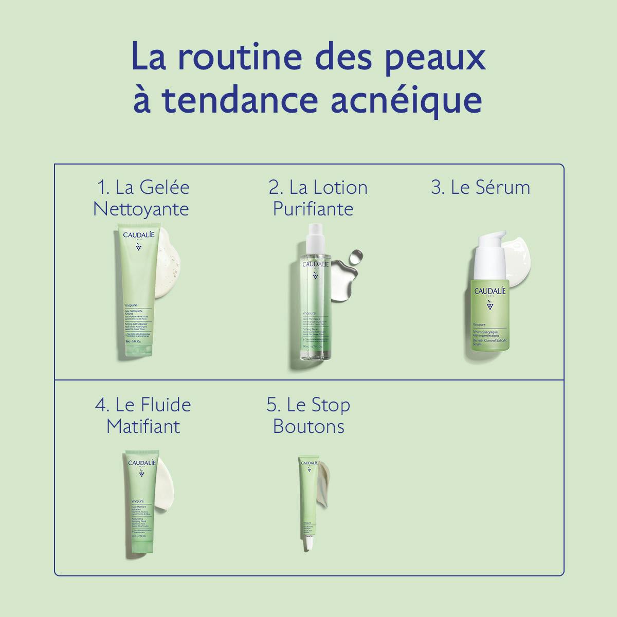 Lotion Purifiante à l'Acide Salicylique - 200mL