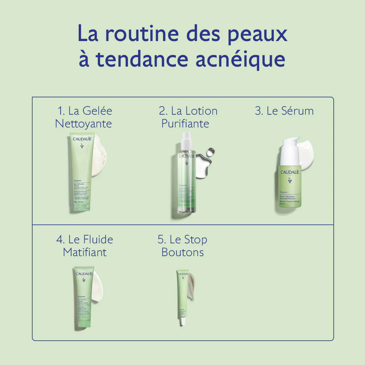 Lotion Purifiante à l'Acide Salicylique - 200mL