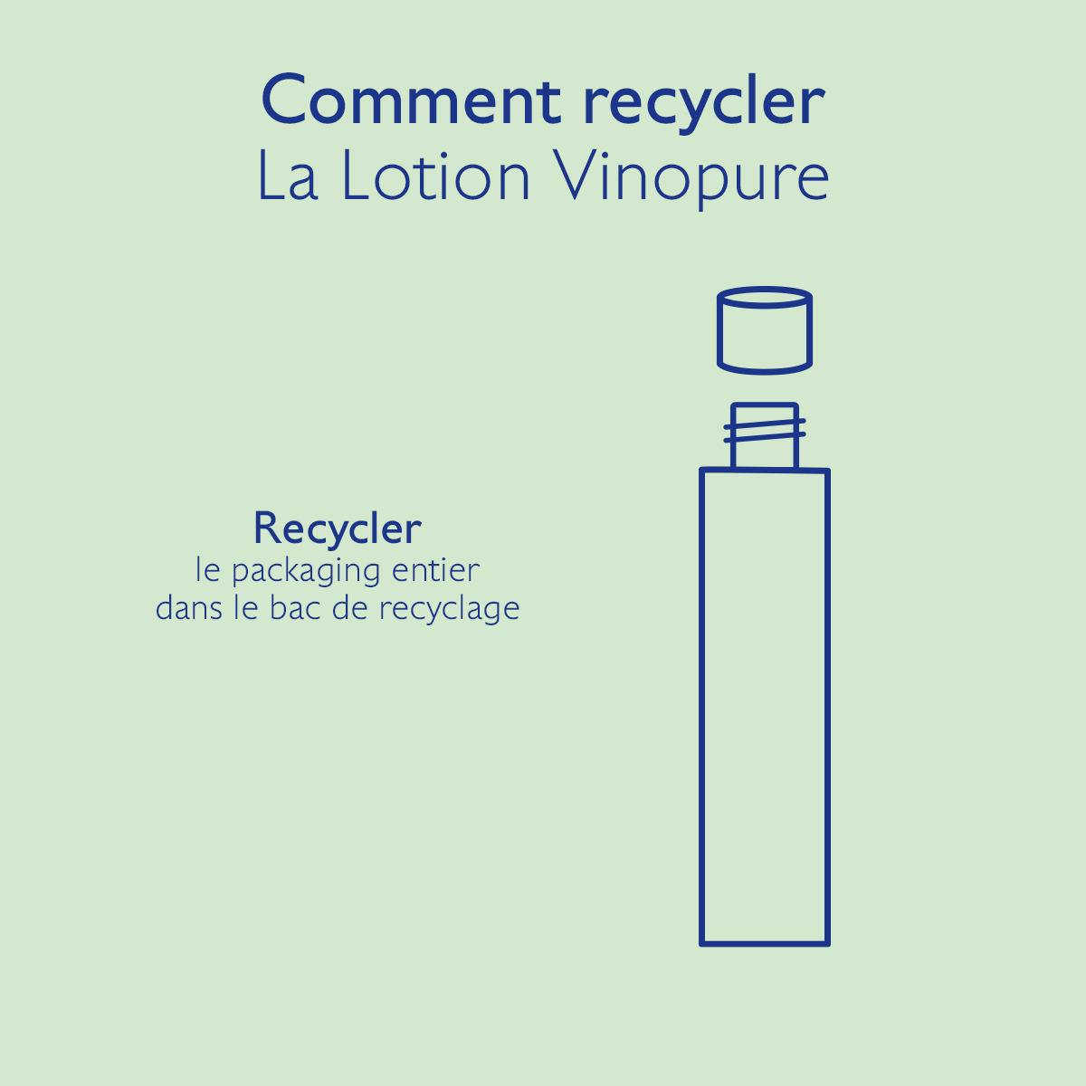 Lotion Purifiante à l'Acide Salicylique