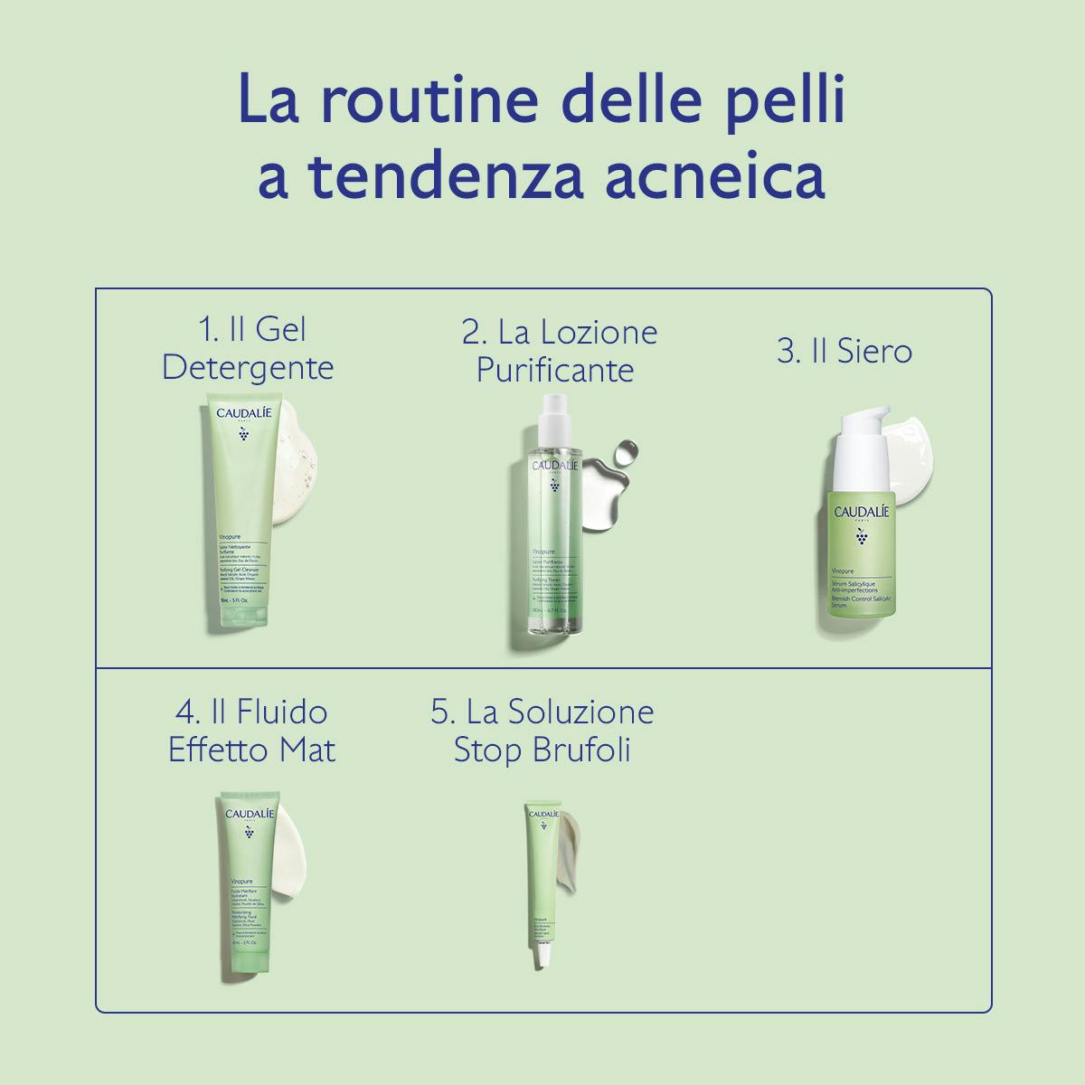Lozione Purificante all'Acido Salicilico - 200mL
