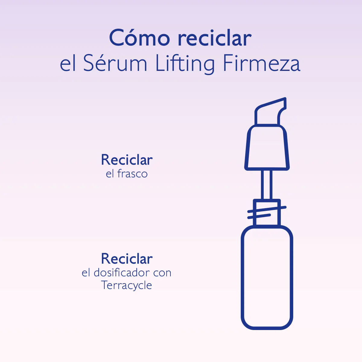 Sérum Lifting Firmeza