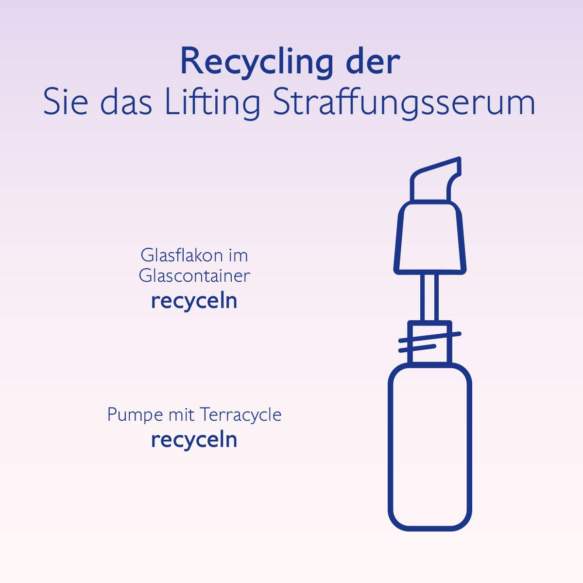 Lifting Straffungsserum