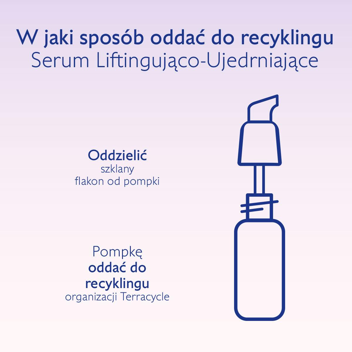 Serum Liftingująco-Ujedrniające