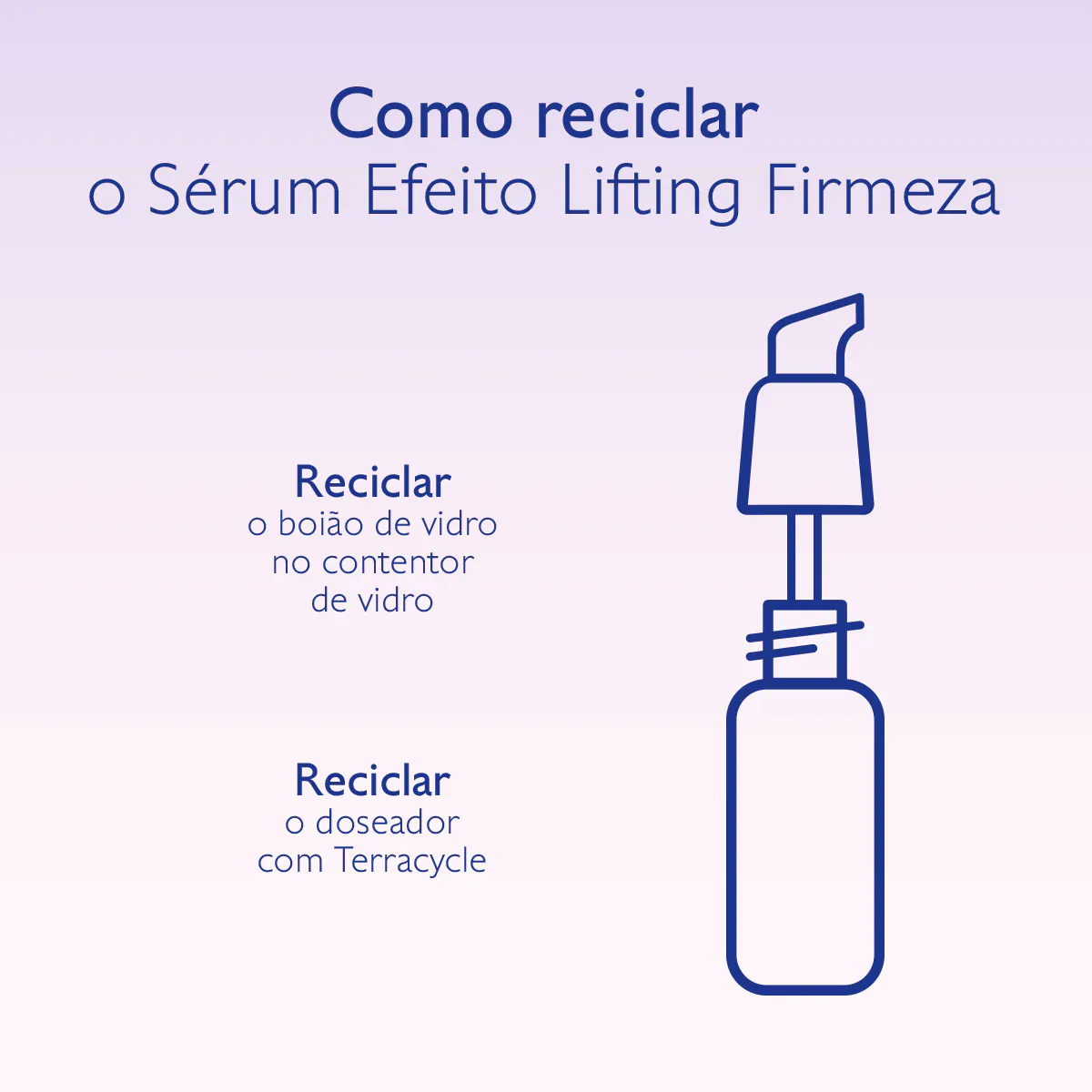 Sérum Efeito Lifting Firmeza