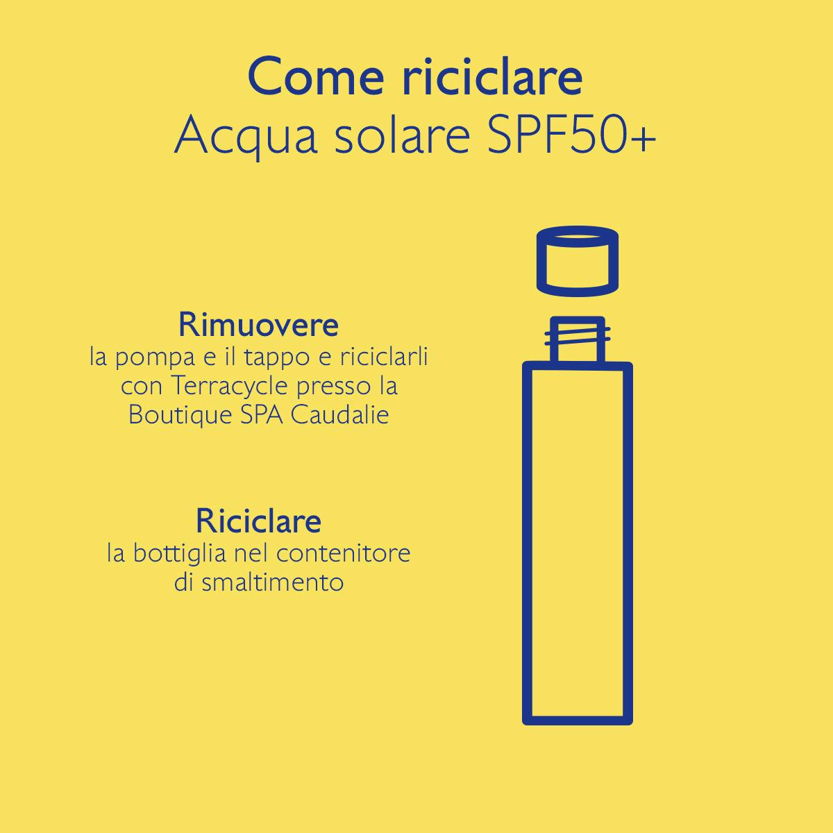 Acqua Solare Ad Altissima Protezione SPF50+
