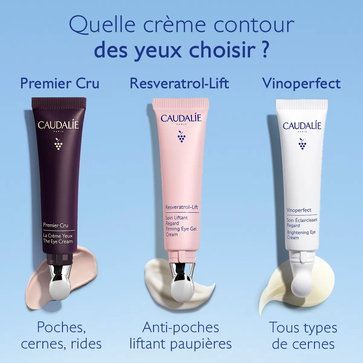 Soin Éclaircissant Regard Anti-Cernes à la Caféine et Niacinamide