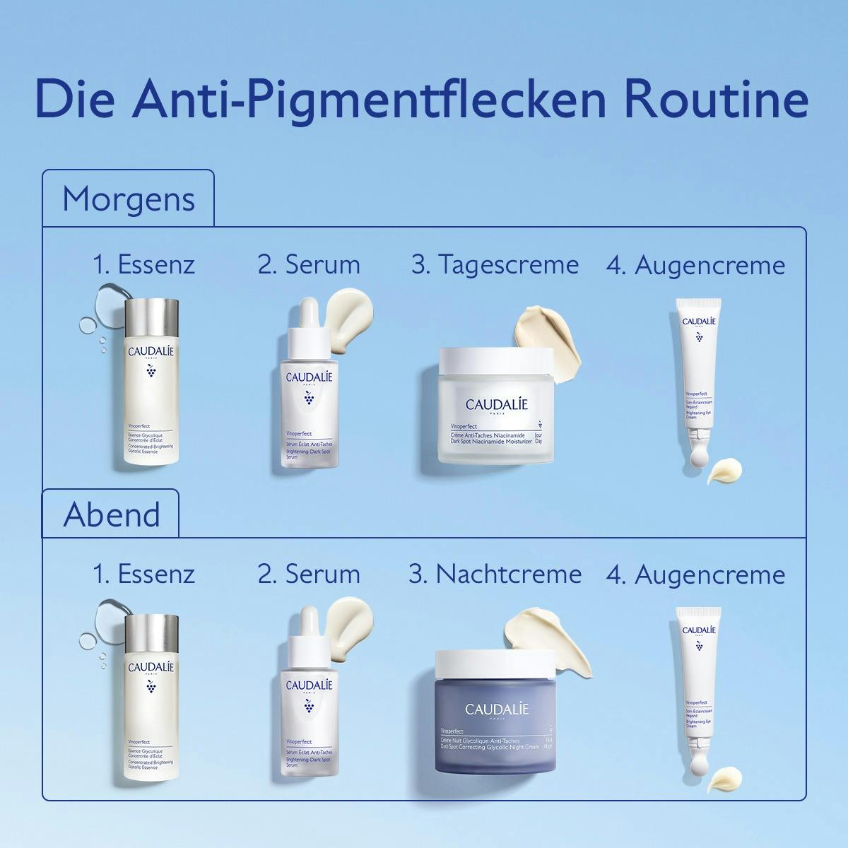Serum für mehr Ausstrahlung und gegen Pigmentflecken mit Viniferine, Alternative zu Vitamin C - 50ml