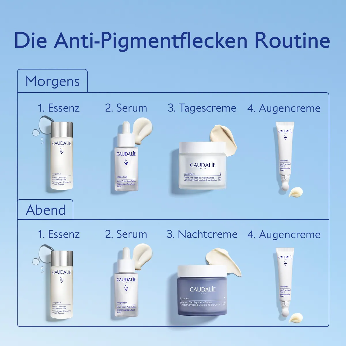 Essenz mit Glykolsäure für mehr Ausstrahlung