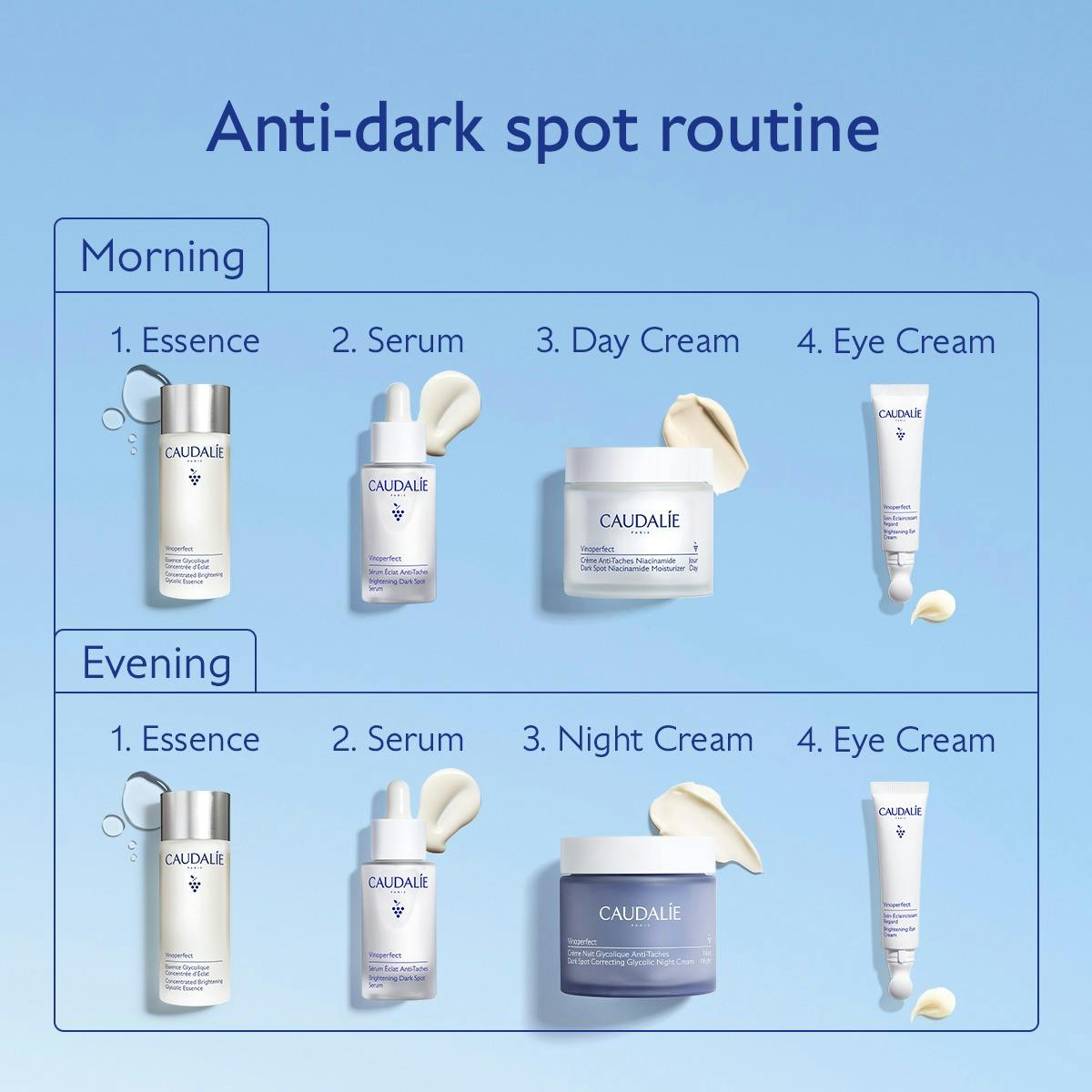 Anti-dark spot Trio