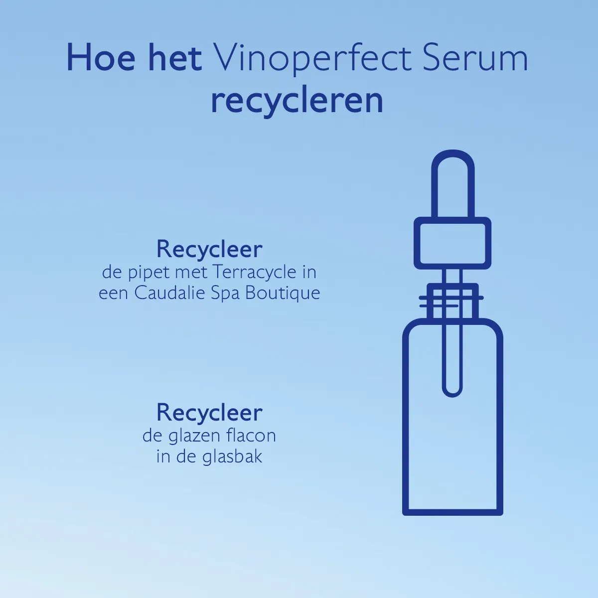 Serum Stralende Huid tegen Vlekken